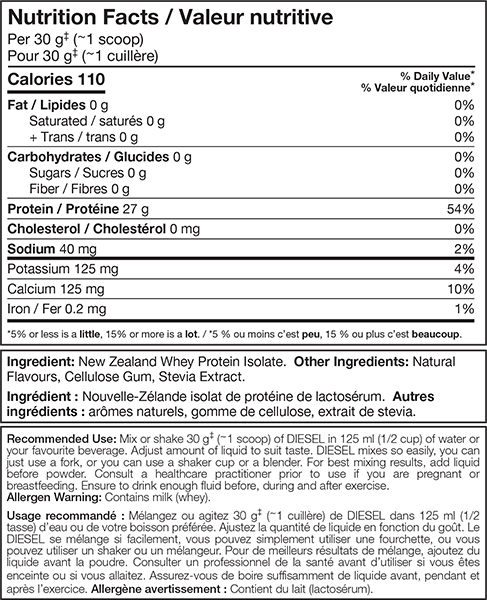 Perfect Sports Diesel New Zealand Whey Protein Isolate - Banana 2 lb (908 g)