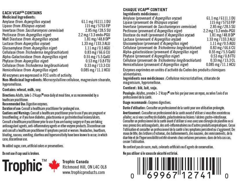 Trophic Fat Digestive Enzymes