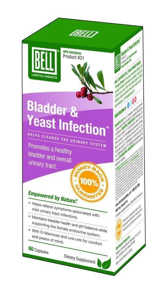 Bell Bladder & Yeast Infection