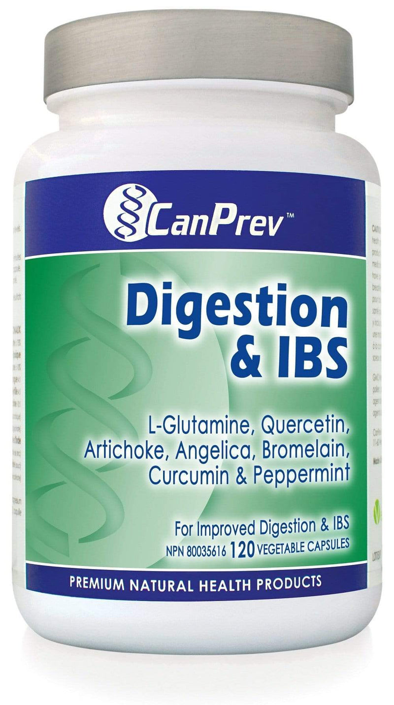 DIgestion & IBS