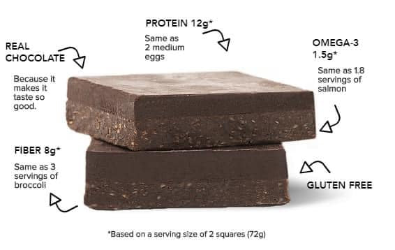 Mid-Day Squares, Functional Vegan Bar, Peanut Butta with Chocolate, 70g (Box of 12)