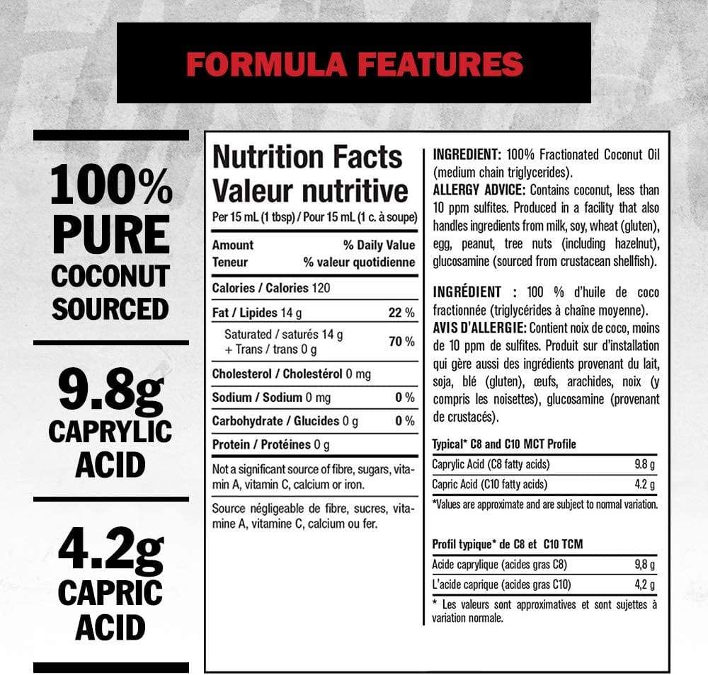 Mutant Core Series MCT Oil, 946 ml