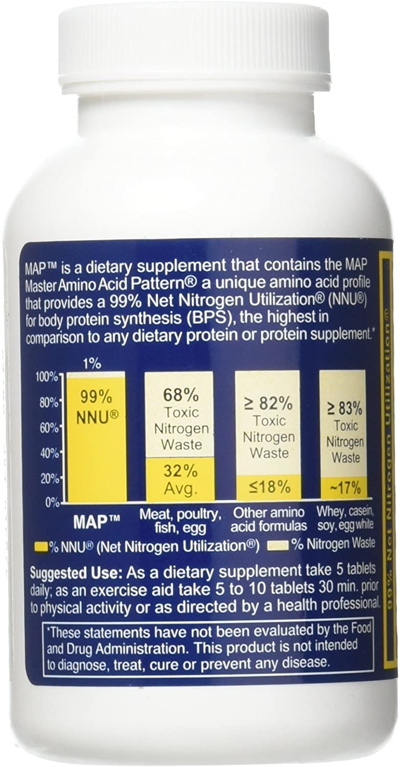 MAP - Master Amino Acid Pattern