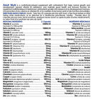 CanPrev 성인 멀티