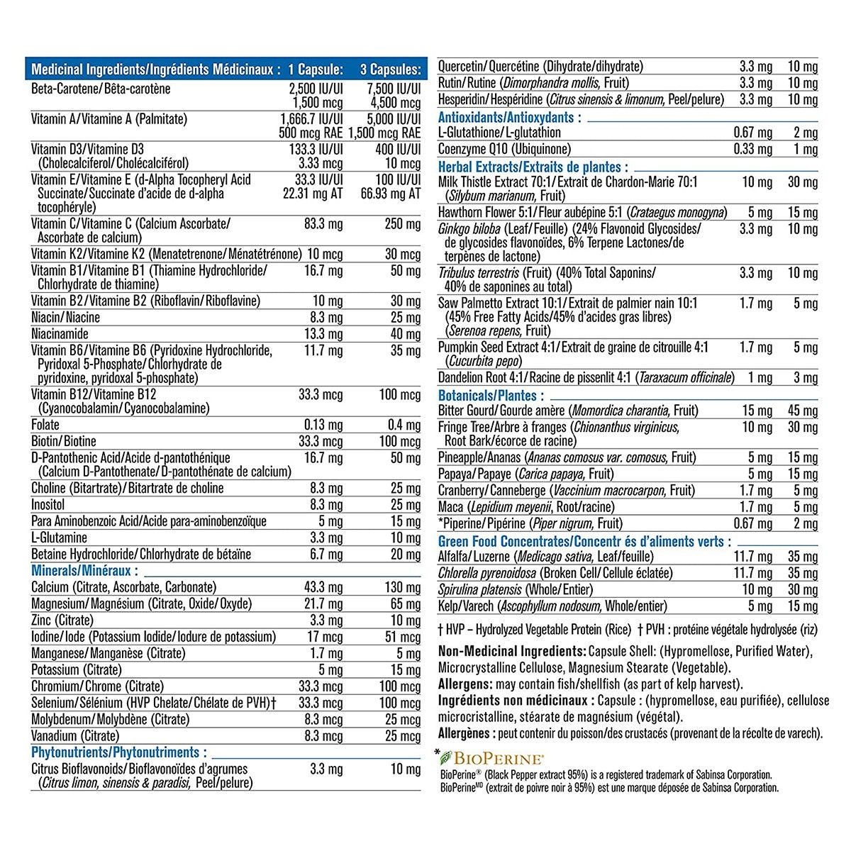Progressive, MultiVitamin for Adult Men, 120 Capsules