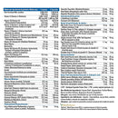 فيتامينات متعددة تقدمية للرجال البالغين، 120 كبسولة