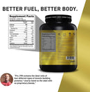 JYM PRO 단백질 블렌드 4파운드 - 초콜릿 땅콩 버터