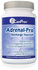 CanPrev 부신 프로