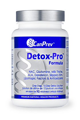 CanPrev Detox-Pro