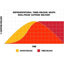 Mutant BCAA 9.7, Blue Raspberry, 348 g