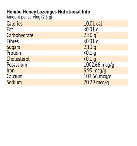 Honibe, Honey Lozenges, Vitamin C boost, Orange
