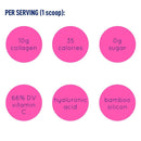 الكولاجين المتحلل من لينفيت