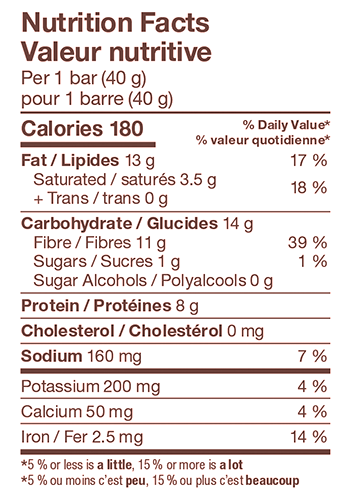 Love Good Fats, Chewy Nutty Bar, Dark Chocolatey Sea Salt & Almond, 12 x 40g (480g)