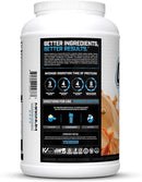 Magnum Quattro 4 Stage Protein Isolate, Iced Caramel Macchiato