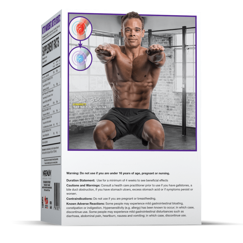 Magnum Nutraceuticals Fixation 96 Capsules