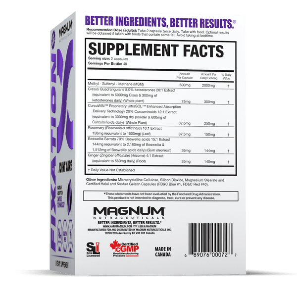 Magnum Nutraceuticals Fixation 96 Capsules
