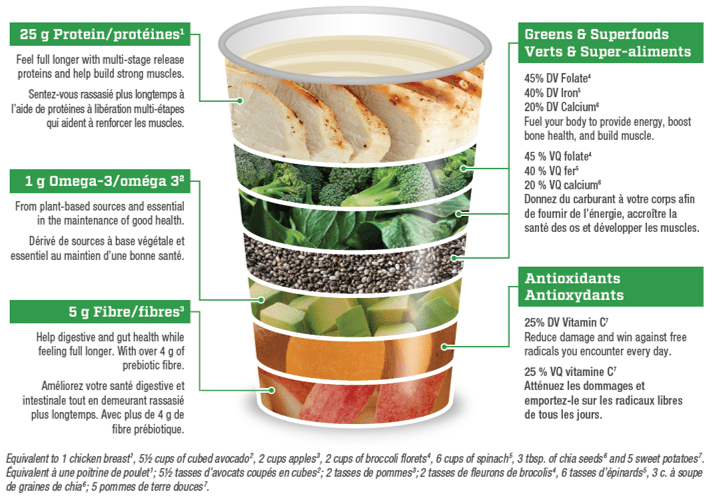 Kaizen Naturals All-In-One Complete Meal Vanilla 854 g