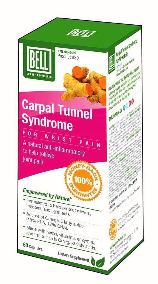 Bell Wrist Pain - Carpal Tunnel Syndrome